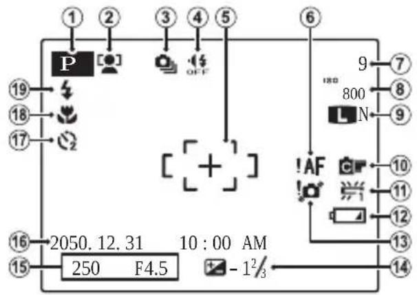FUJIFILM FinePix AX600 - 液晶モニターの表示 - 1
