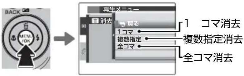 FUJIFILM FinePix AV240 - 画像を消去する - 1