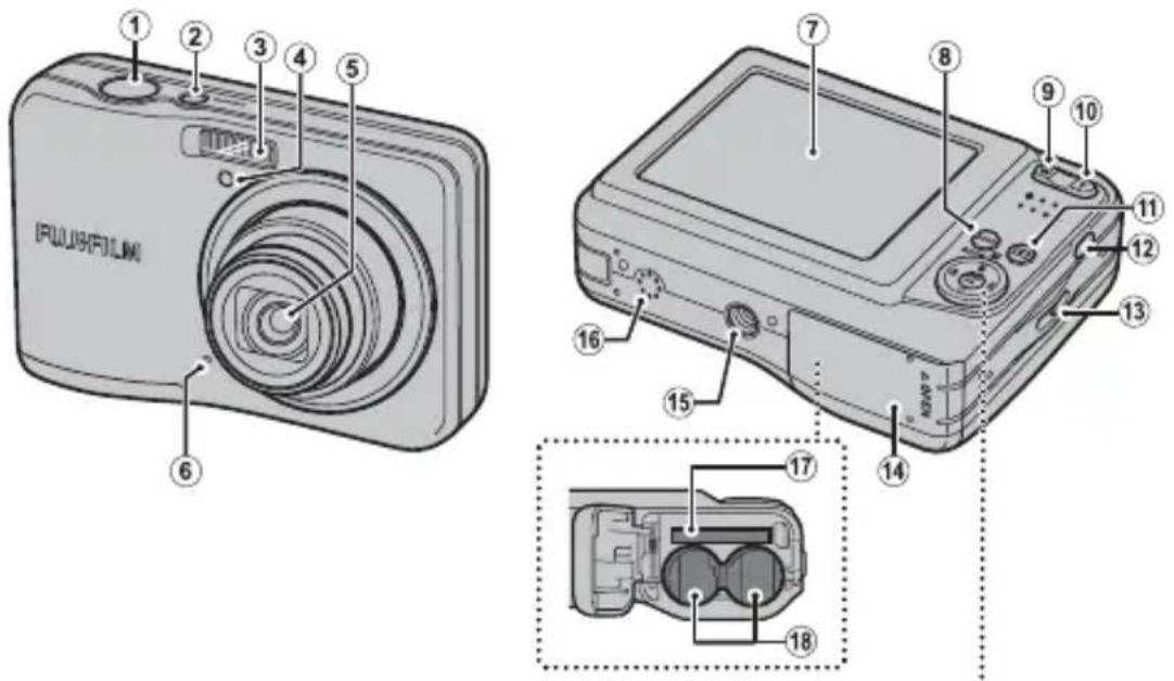 FUJIFILM FinePix AV230 - 各部の名称 - 1