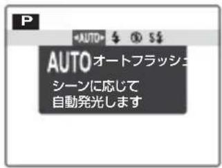 FUJIFILM FinePix AV230 - ↓ フラッシュ撮影(i フラッシュ) - 2