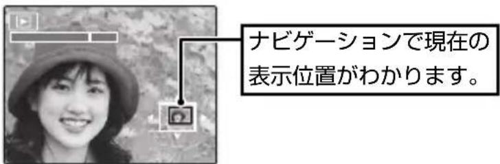FUJIFILM FinePix JX690 - 再生ズーム - 2