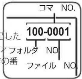 FUJIFILM FinePix Z1100EXR - No コマ NO. - 1