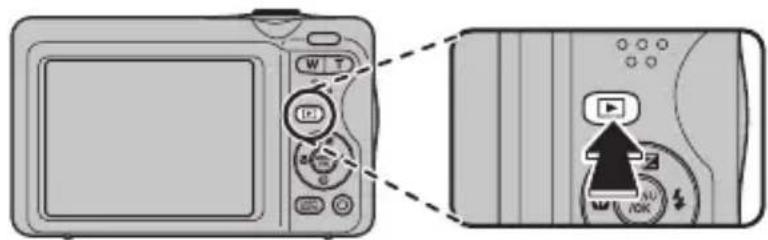 FUJIFILM FinePix JX650 - 電源をオンにする / オフにする - 2
