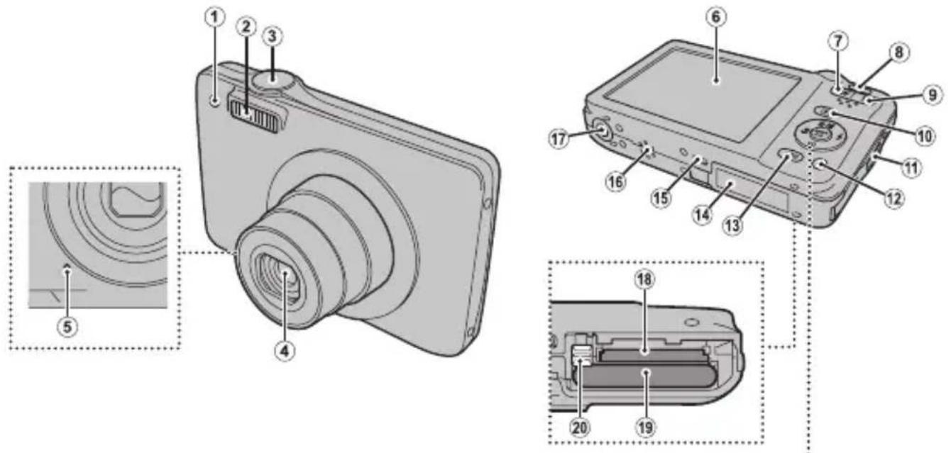 FUJIFILM FinePix JX560 - 各部の名称 - 1