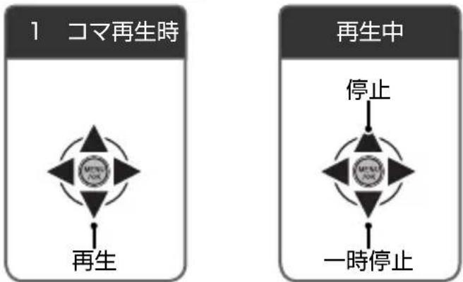 FUJIFILM FinePix JX560 - パノラマ再生時の操作方法について - 1
