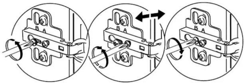 Diagram illustrating three steps of electrical connector mounting, showing pin arrangement and rotation directions.