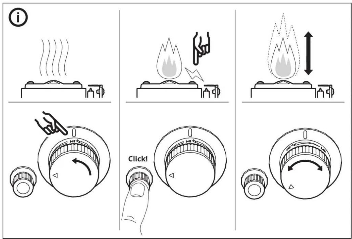 Diagram illustrating four-step cooking process for a hot pot, showing heating, ignition, and cooling steps with Chinese labels.