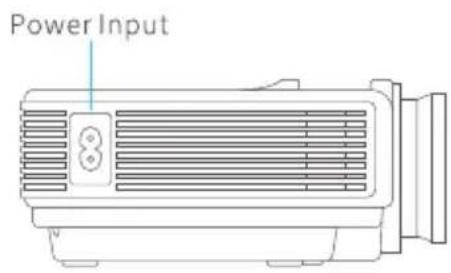 Power Input