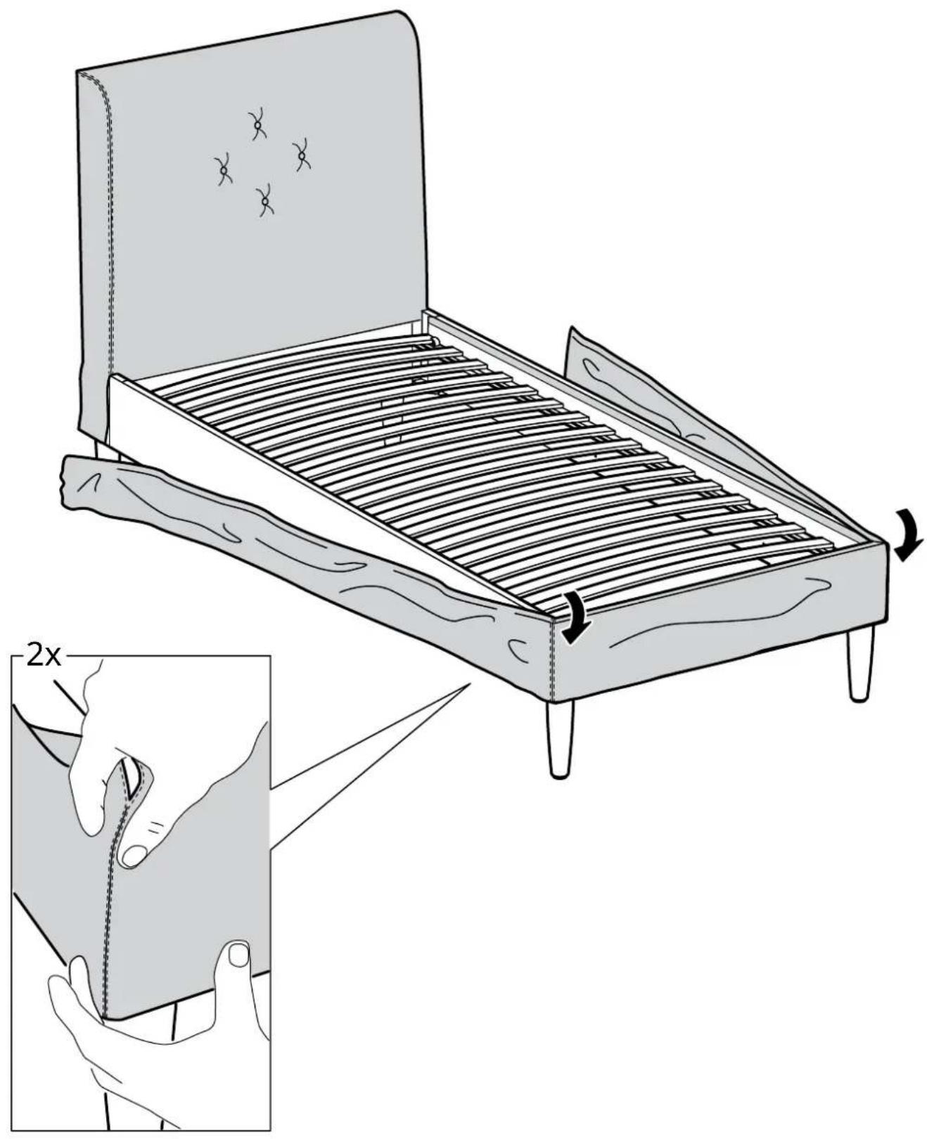 Diagram illustrating a folding or folding process of a bed with ribbed seats, showing structural change and 2x magnification.