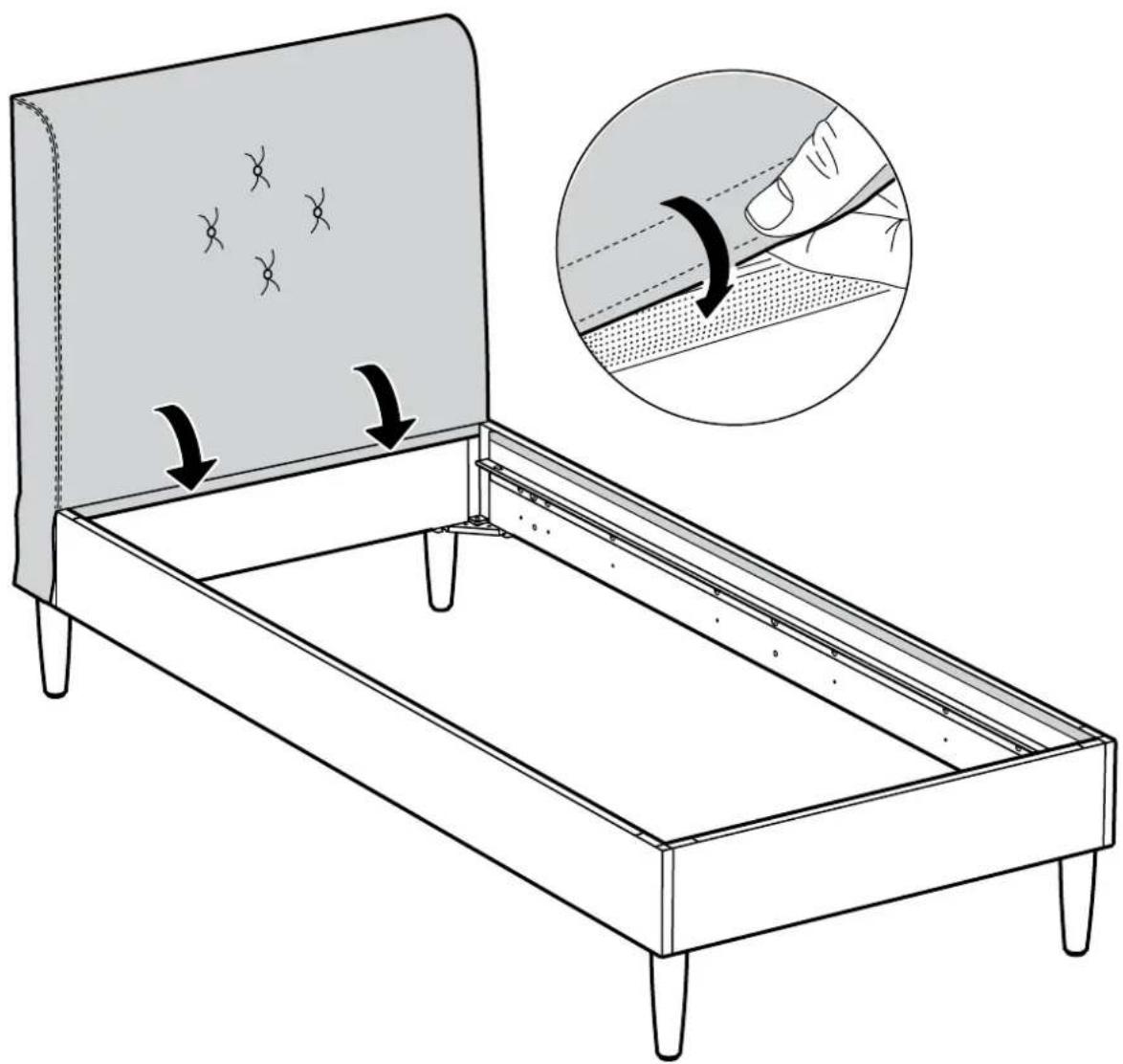 Diagram illustrating fabric application on a bed, showing fabric layers and cutting process with magnified detail view
