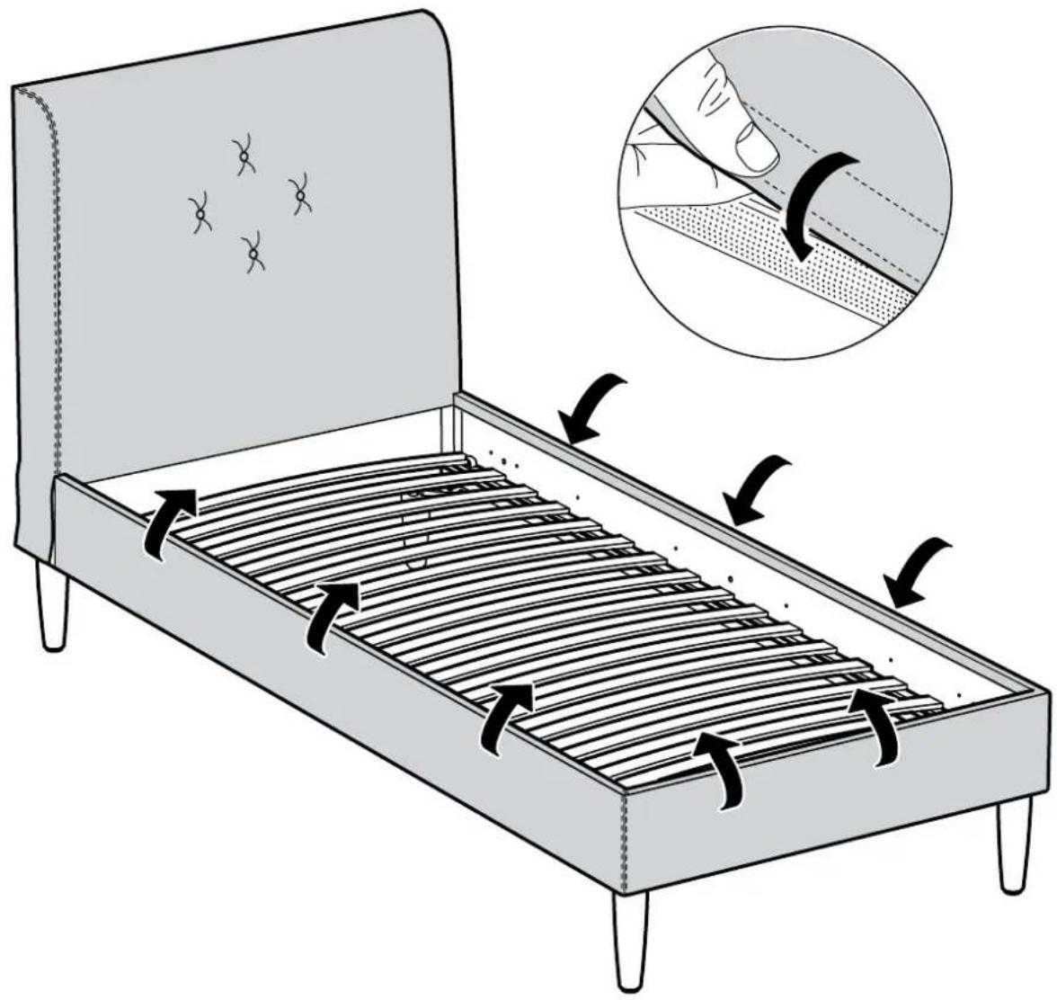 Diagram illustrating fabric rolling process with arrows indicating movement and a magnified inset showing hand pressing down on a textured surface.