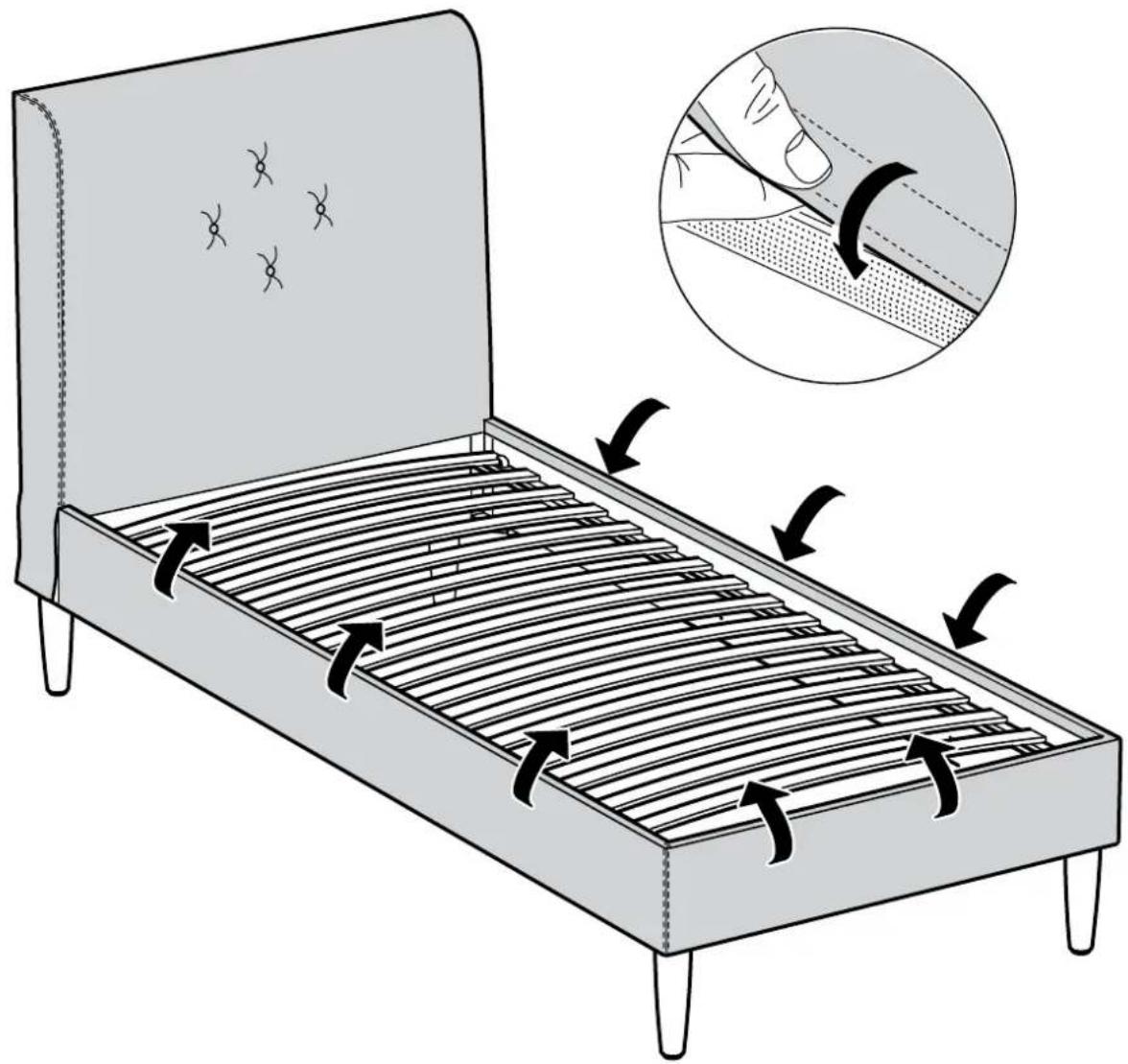 Diagram illustrating fabric rolling process with labeled parts and directional arrows indicating movement