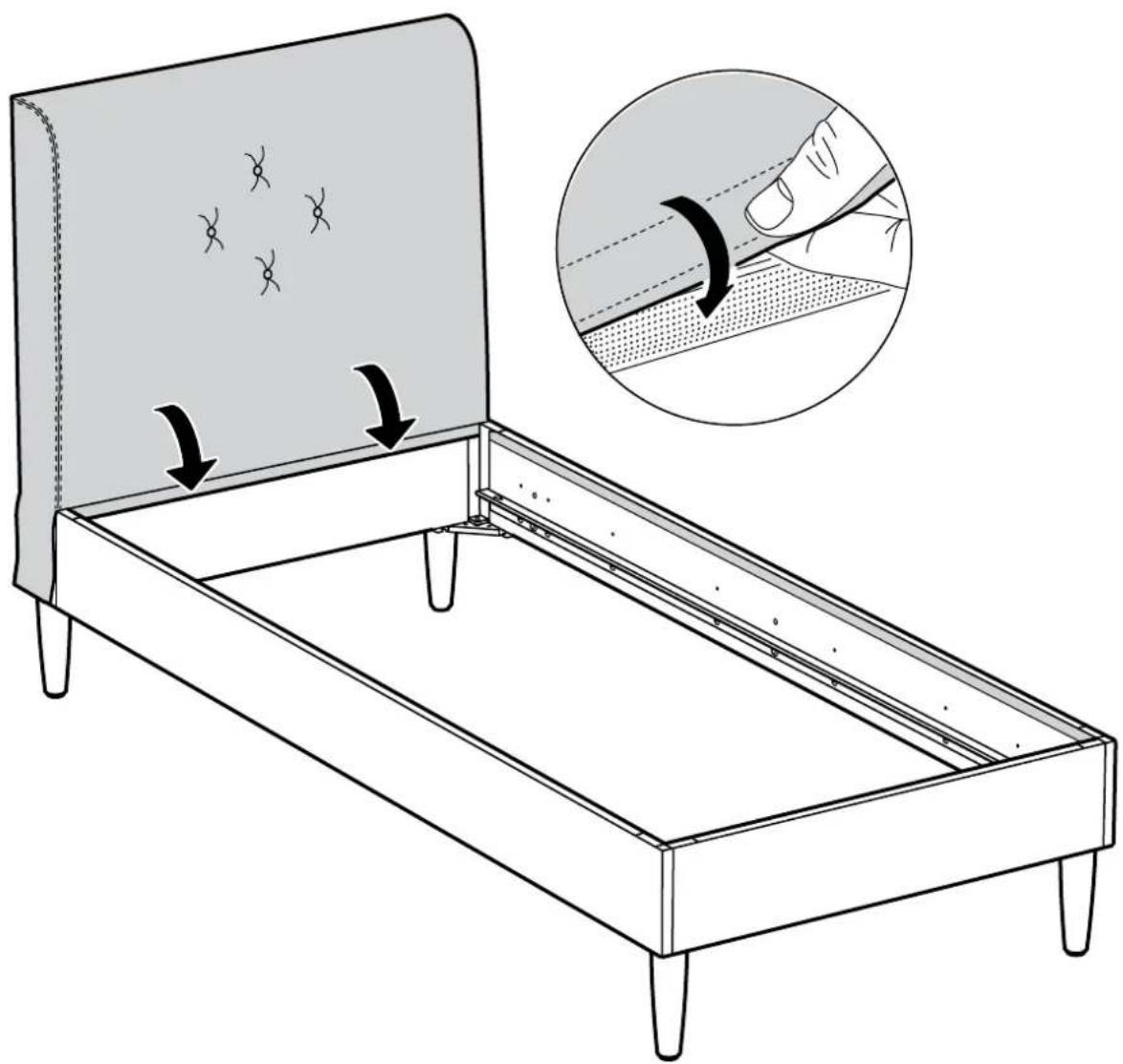 Diagram illustrating fabric application on a bed, showing fabric damage and cutting process with magnified detail view