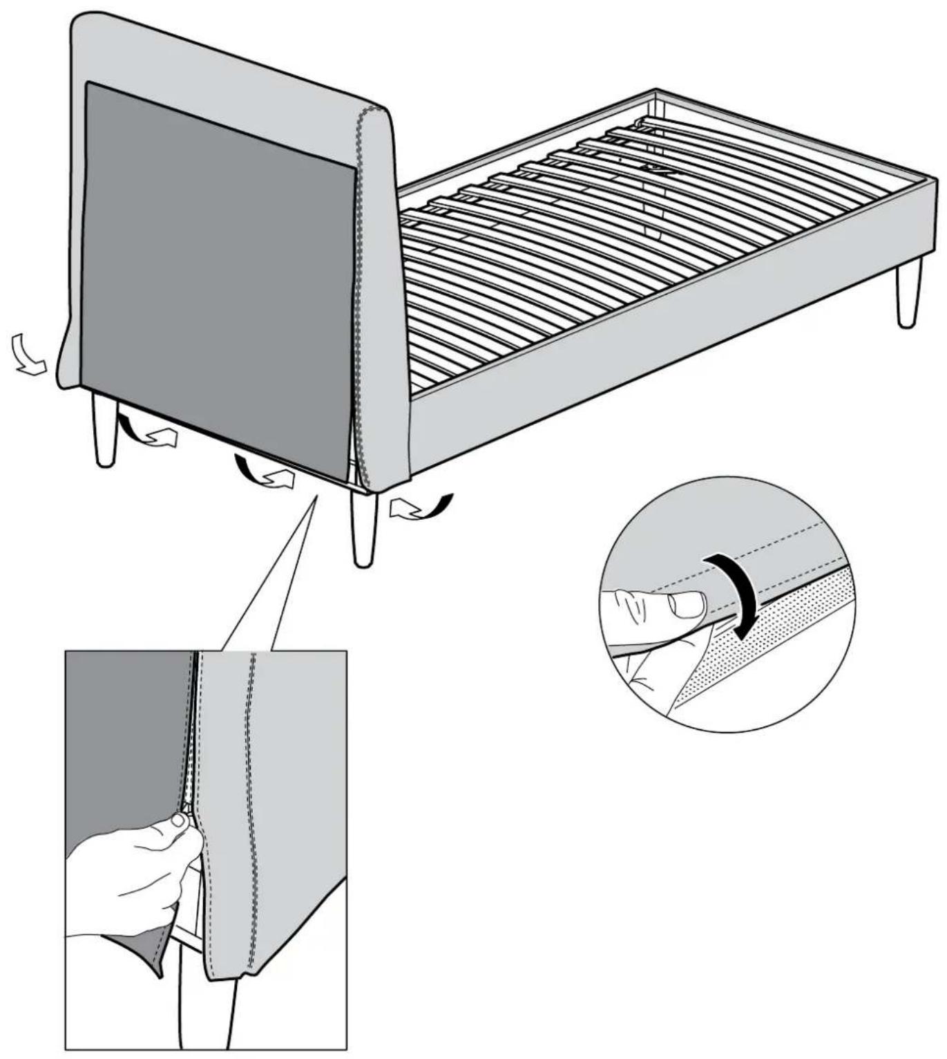 Diagram illustrating a folding or retraction process of a bed with ribbed seating, showing steps from opening to cutting.