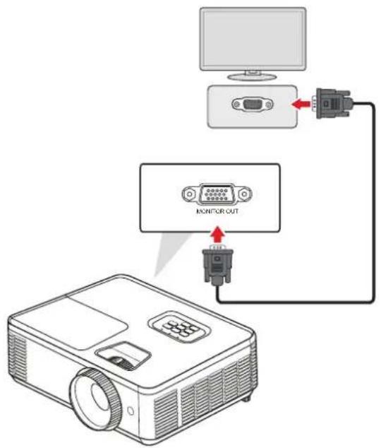 VIEWSONIC PJB703W - 显示器连接 - 1