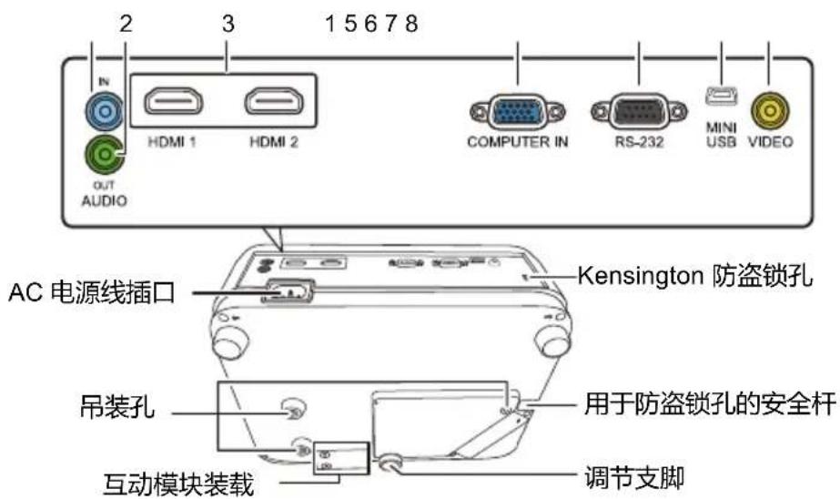 VIEWSONIC TB4836 - • (音量下降) - 1