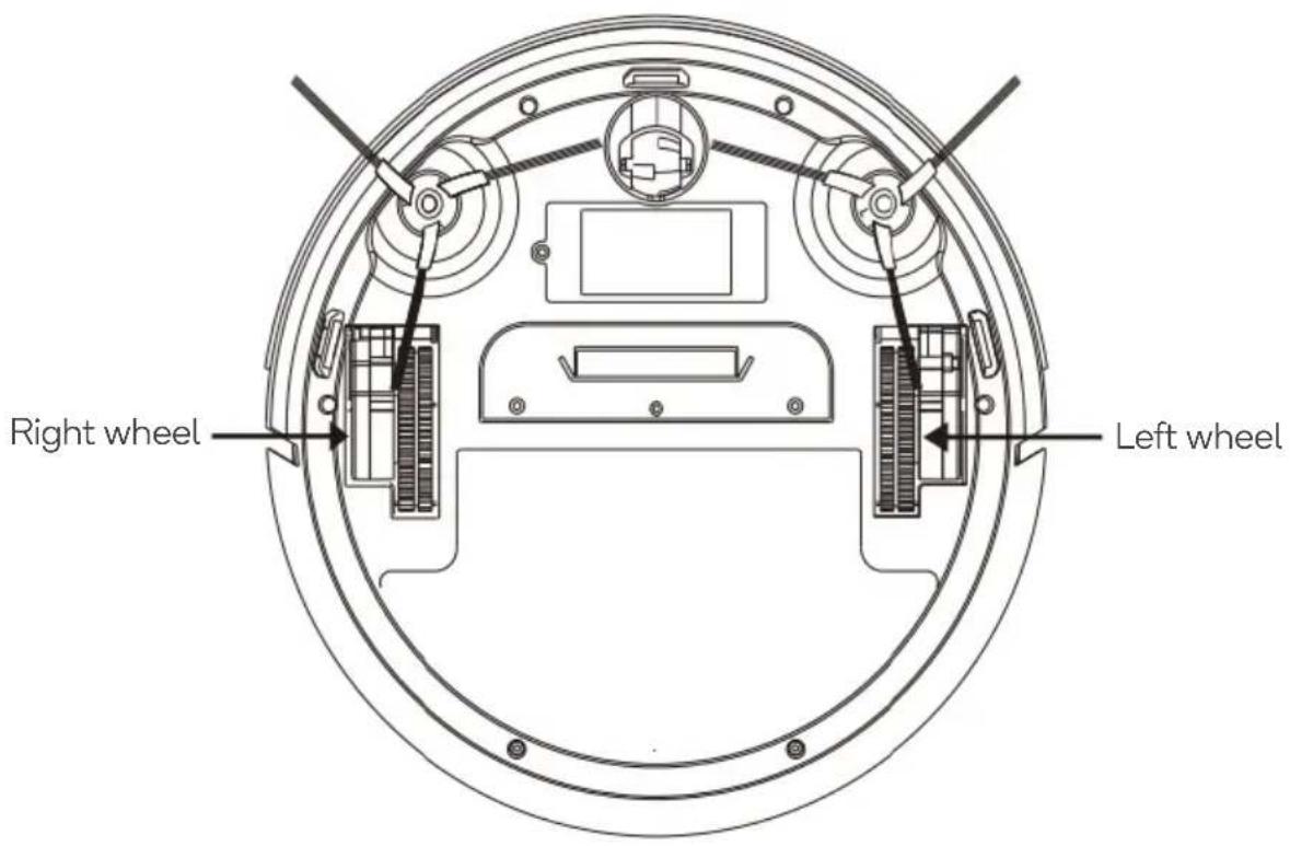 Kogan KAVACRBR40A - Additional Components - 3
