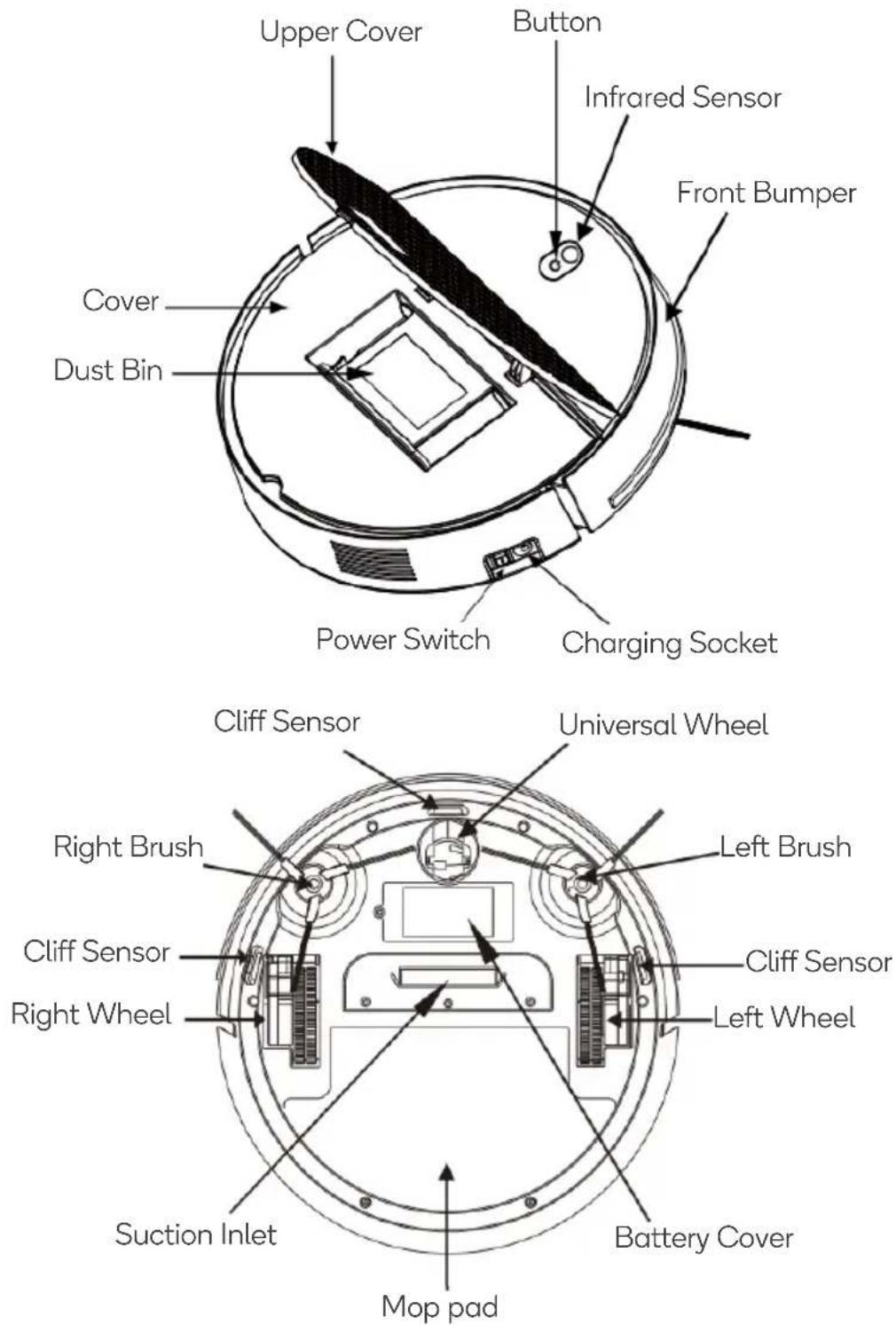 Kogan KAVACRBR40A - OVERVIEW - 1