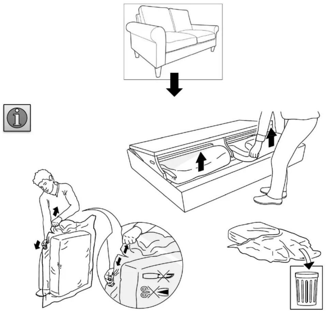 Illustration showing steps to reduce a household's bed, including cooling, lifting, and removing the trash bin.
