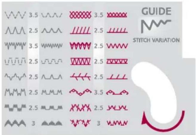 Husqvarna-Viking Prelude 370 - Sömvariation - 1