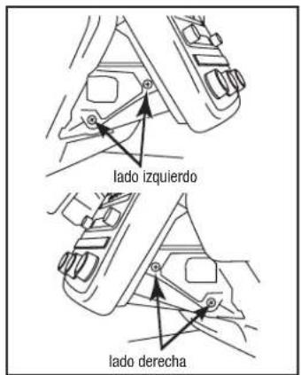 lado izquierdo lado derecha