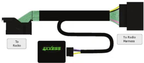 To Radio To Radio Harness AXXESS