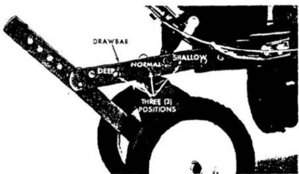 DRAWBAR NORMAL SHALLOW DEEP THREE (1) POSITIONS