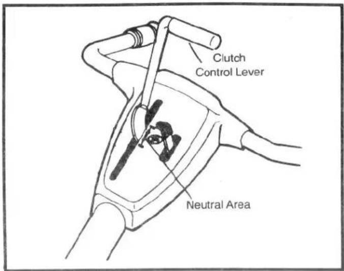 Clutch Control Lever Neutral Area