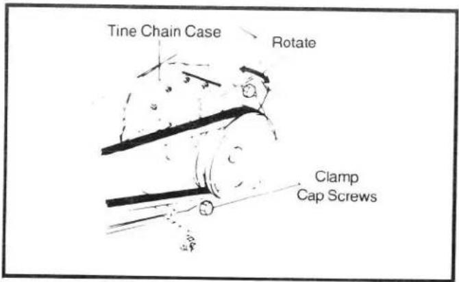 Tine Chain Case Rotate Clamp Cap Screws
