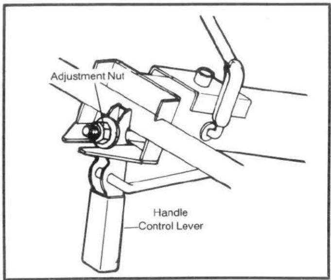 Adjustment Nut Handle Control Lever