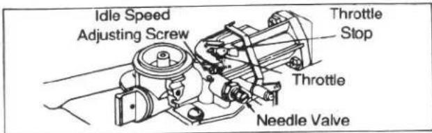 Idle Speed Adjusting Screw Throttle Stop Throttle Needle Valve