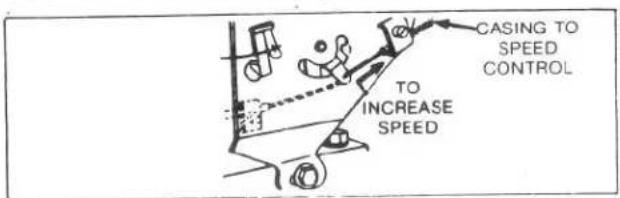 CASING TO SPEED CONTROL TO INCREASE SPEED