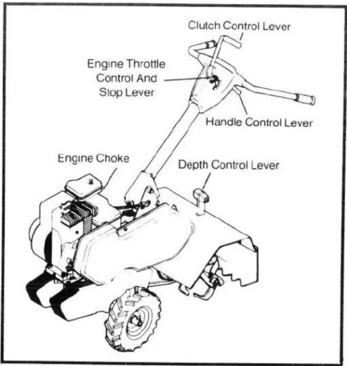Clutch Control Lever Engine Throttle Control And Stop Lever Handle Control Lever Engine Choke Depth Control Lever