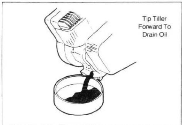 Tip Tiller Forward To Drain Oil