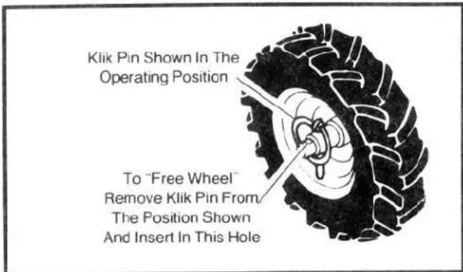 Klik Pin Shown In The Operating Position To "Free Wheel" Remove Klik Pin From/ The Position Shown And Insert In This Hole