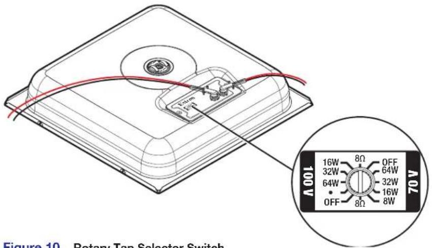 Figure 10 Rotary Tap Selector Switch 100V 16W 8Ω OFF 32W 64W 64W 32W 16W OFF 8Ω 8W 70V