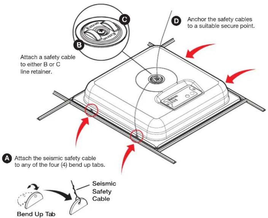 Attach a safety cable to either B or C line retainer. Anchor the safety cables to a suitable secure point. Attach the seismic safety cable to any of the four (4) bend up tabs. Bend Up Tab Seismic Safety Cable
