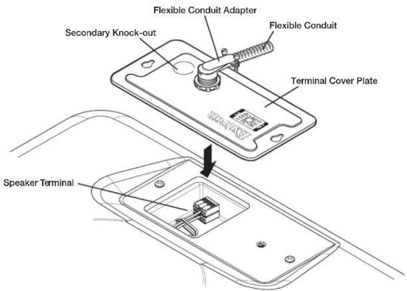 Flexible Conduit Adapter Secondary Knock-out Flexible Conduit Terminal Cover Plate Speaker Terminal