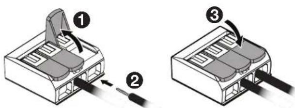 Diagram showing three steps of a device or component assembly with numbered labels ①, ②, and ③ indicating different states or functions.