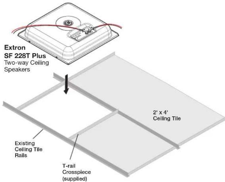 Extron SF 228T Plus Two-way Ceiling Speakers Existing Ceiling Tile Rails T-rail Crosspiece (supplied) 2' x 4' Ceiling Tile