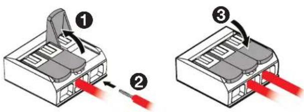 Diagram showing three steps of a device with red arrows indicating direction, labeled ①, ②, and ③.