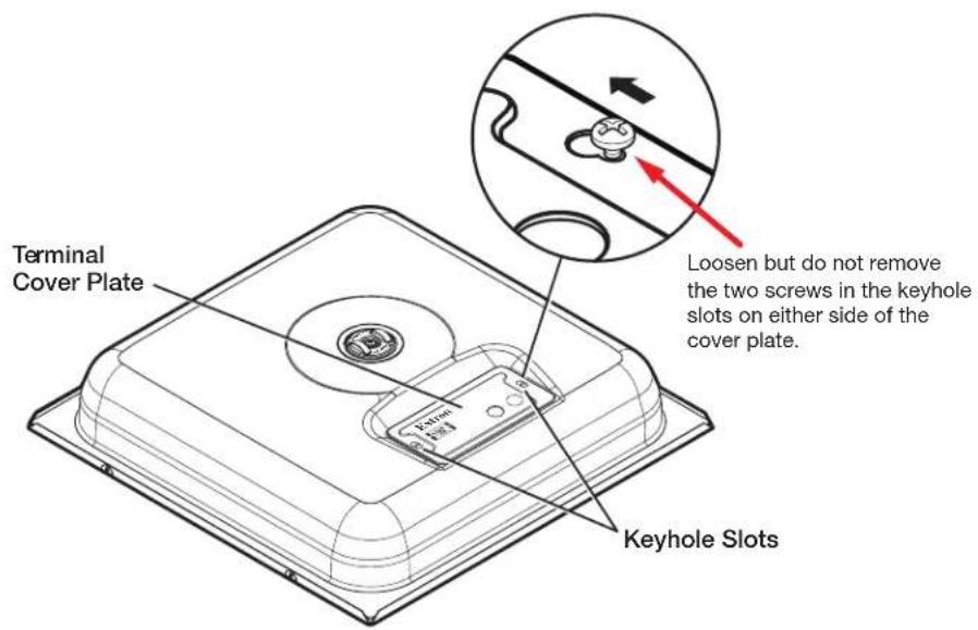Terminal Cover Plate Loosen but do not remove the two screws in the keyhole slots on either side of the cover plate. Keyhole Slots