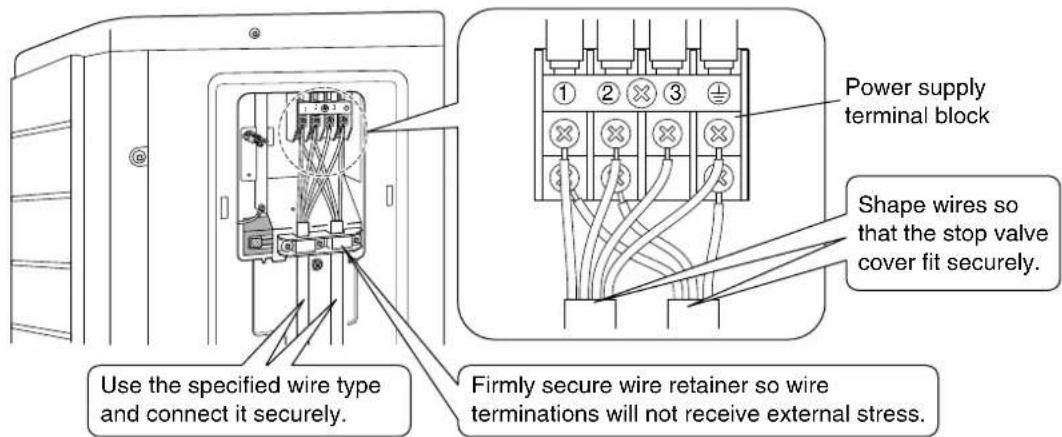 DAIKIN RXL20K3V1B - WARNING - 2