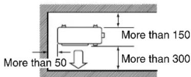 DAIKIN RXL20K3V1B - Installation Guidelines - 3