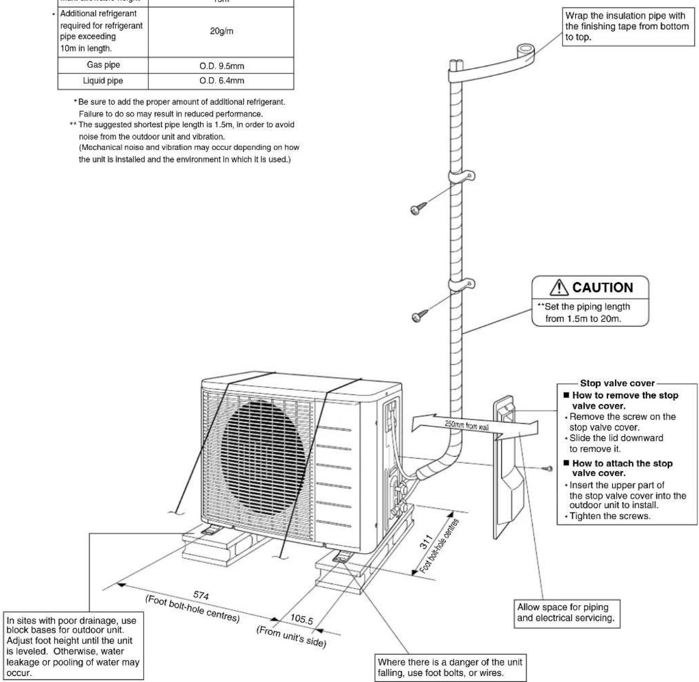 DAIKIN RXL20K3V1B - Outdoor Unit Installation Drawings - 1