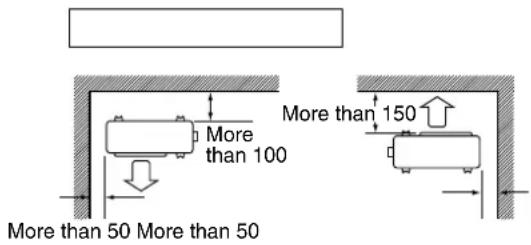 DAIKIN RXL20K3V1B - Installation Guidelines - 2