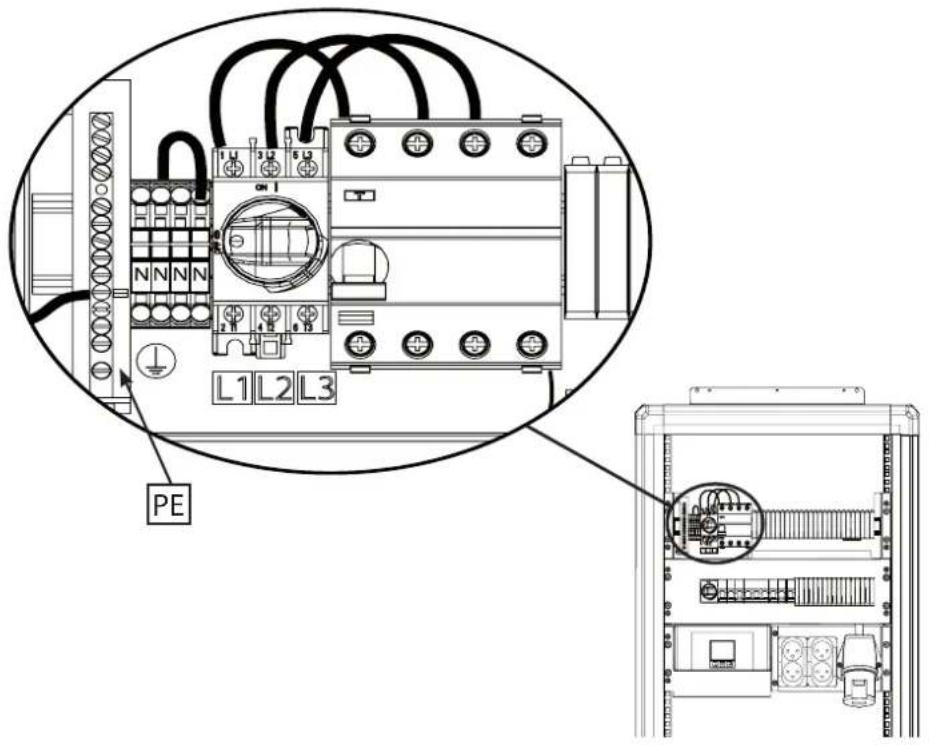 Dantherm CoolRack CR2 - Steg för steg - 4