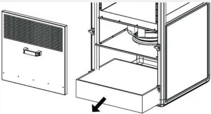 Dantherm CoolRack CR2 - Steg Åtgård Illustration - 3