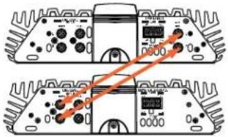 JBL Power P-7540 - Setting Input Sensitivity - 12