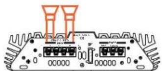 JBL Power P-7540 - Setting Input Sensitivity - 2
